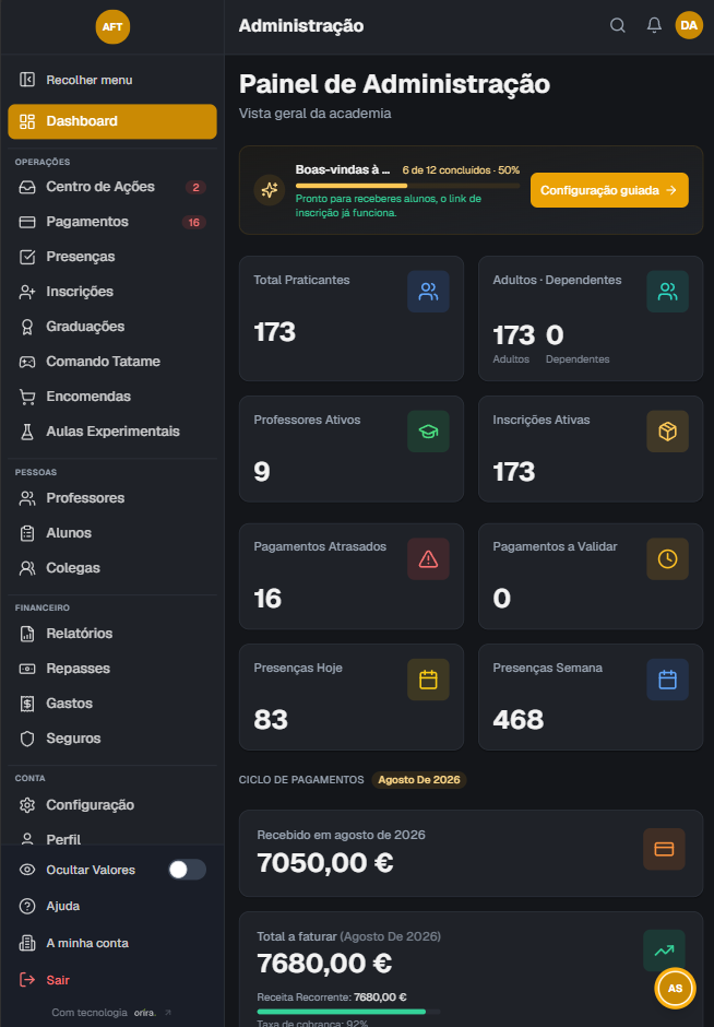 Dashboard num tablet